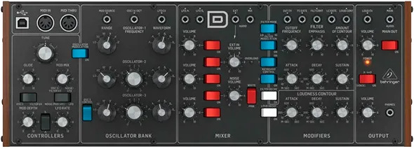 Model D